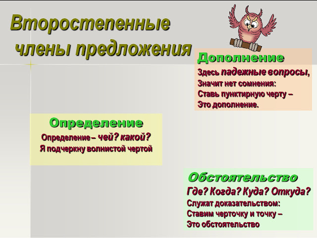 Второстепенная роль. Второстепенные члены предложения. Стих про второстепенные члены предложения. Главные и второстепенные члены предложения. Загадки о второстепенных членах предложения.