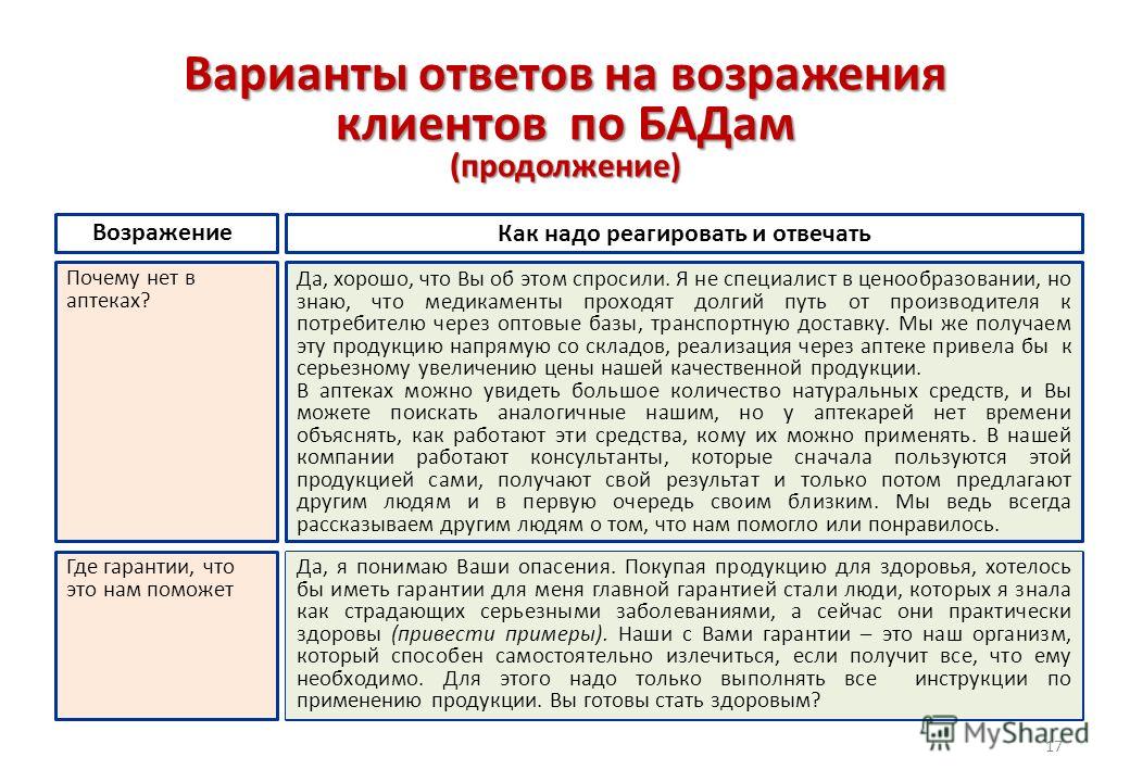 Почему клиентам дорого. Ответ на возражение. Как отвечать на возражения. Ответы на возражения клиентов. Примеры ответов на возражения.