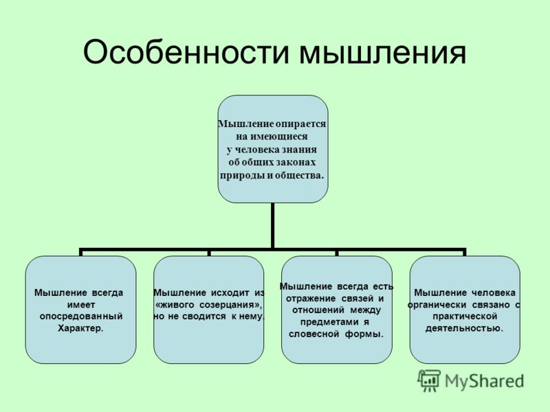 Особенностью мышления является. Особенности мышления в психологии. Особенности протекания процесса мышления. Особенности человеческого мышления. Перечислите особенности мышления.