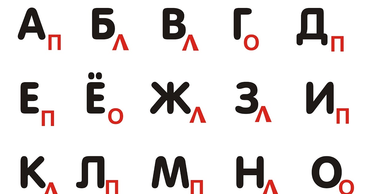 Лево 4 букв. Упражнение алфавит. Упражнение алфавит для мозга. Нейропсихологическое упражнение алфавит. Упражнение алфавит НЛП.