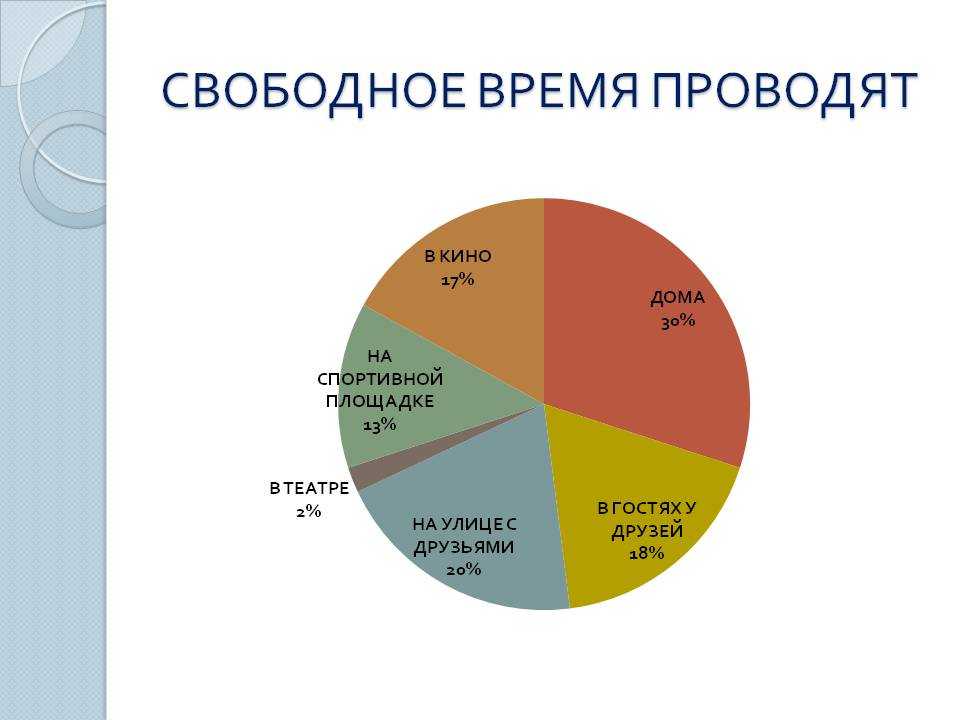 В свободное время люблю