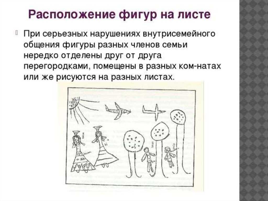 Кинетическая методика семьи. Анализ рисунок. Анализ рисунка ребенка. Анализ рисунка семьи. Интерпретация теста рисунок семьи.