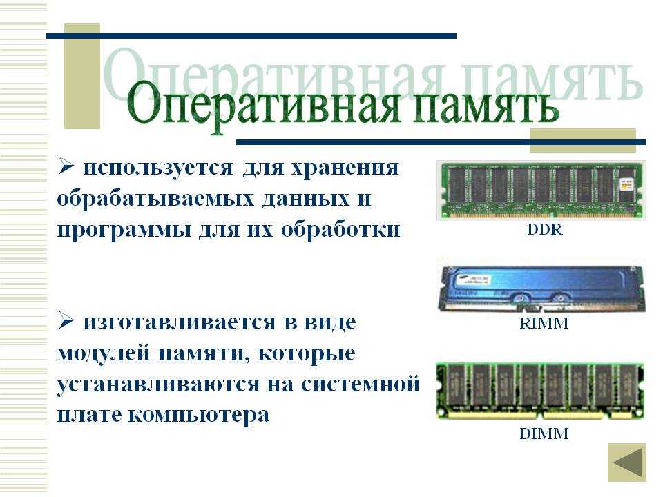 Тип модуль. Оперативная память слайд. Элементы оперативной памяти. Функции оперативной памяти. Оперативная память презентация.