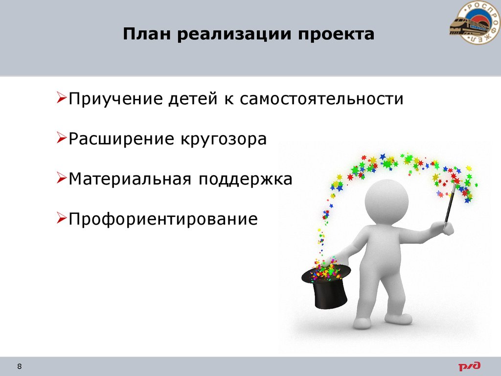 Слово реализация. План реализации. Планирование реализации проекта. План реализации для презентации. Реализовать проект.