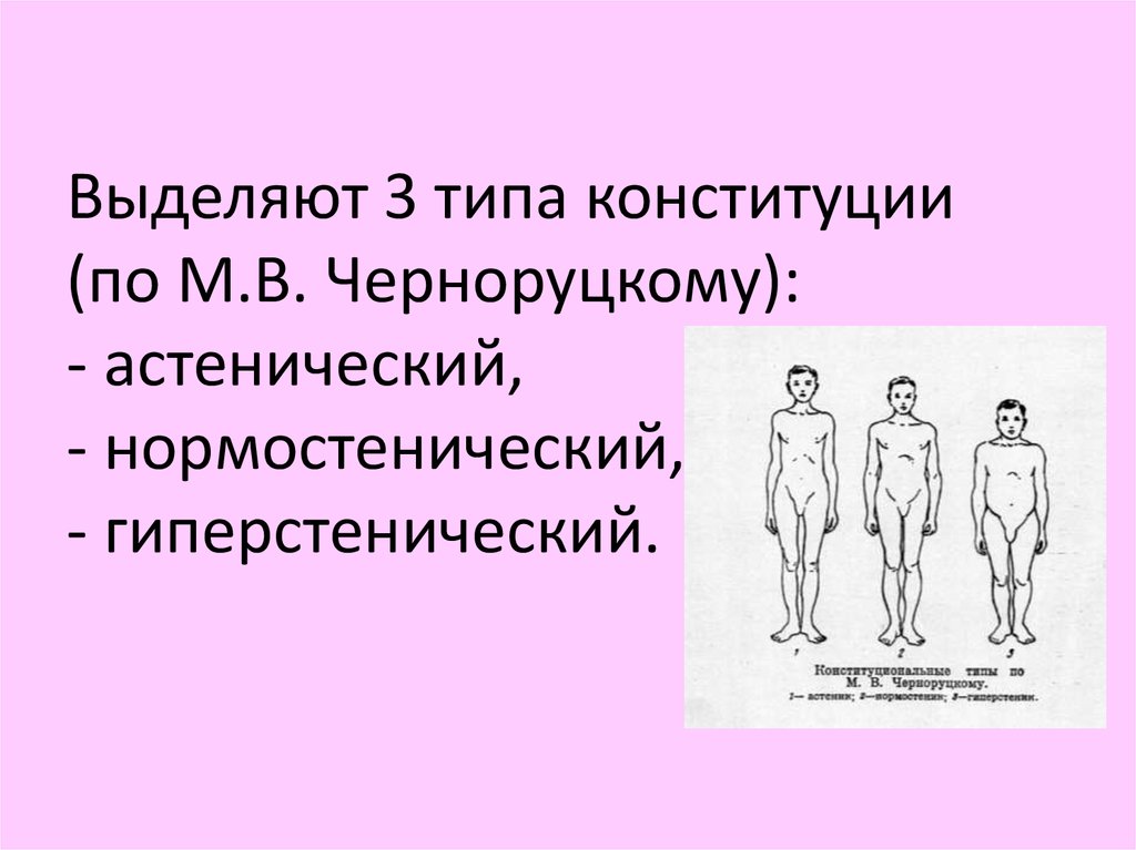 4 конституционный типа. Типы Конституции по м.в.Черноруцкому:. Типы телосложения астенический нормостенический и гиперстенический. Классификация типов Конституции человека. Астенический нормостенический гиперстенический.