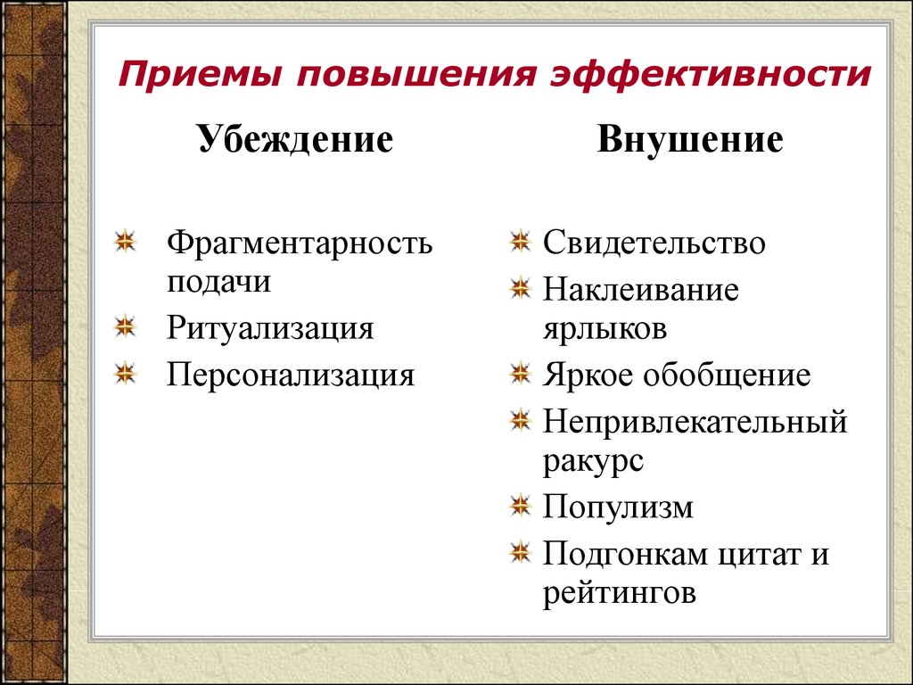 Прием увеличения. Приемы усиления. Фрагментарность подачи информации. Прием наклеивания ярлыков. Приемы повышения эффективности работы.