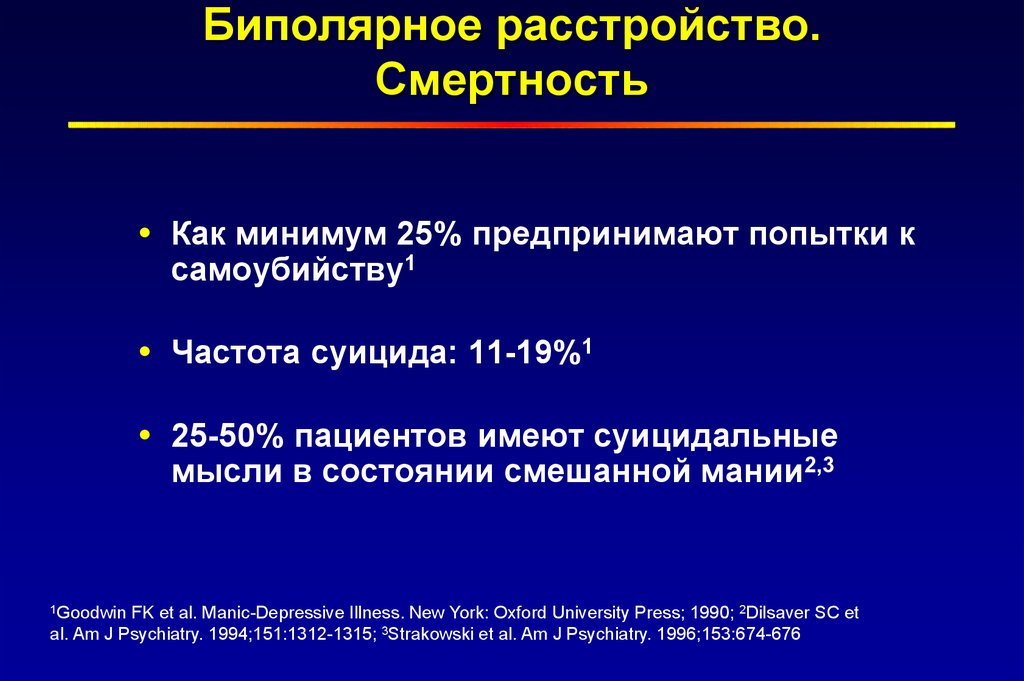 Биполярное расстройство личности. Биполярноерастройство. Базилярное расстройство. Униполярное расстройство.