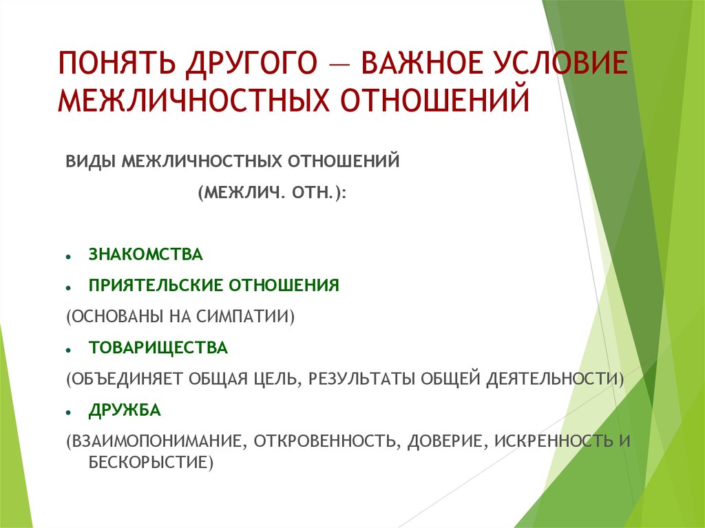 Было важным условием. Важное условие межличностных отношений. Межличностные отношения 6 класс Обществознание. Виды дружеских отношений. Типы межличностных отношений Обществознание.