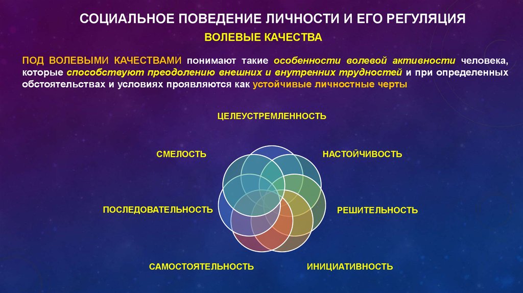 Под качеством понимают. Поведенческие качества личности примеры. Социальное поведение личности и его регуляция. Социальные качества личности волевые качества примеры. Социально волевые характеристики человека.