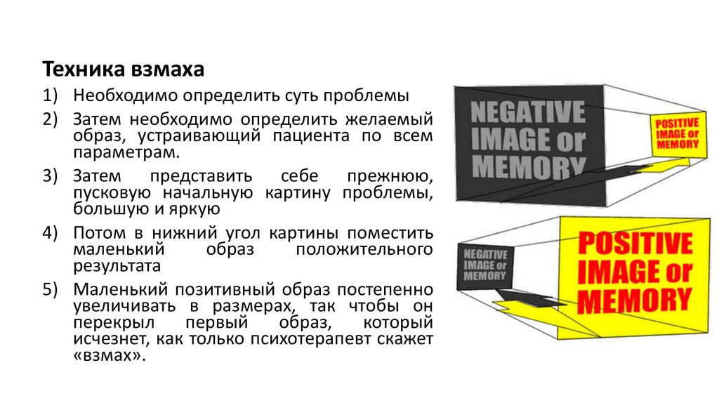 Затем необходимо. Техника взмах НЛП описание. Методики НЛП. НЛП методы воздействия. НЛП методы воздействия на человека.