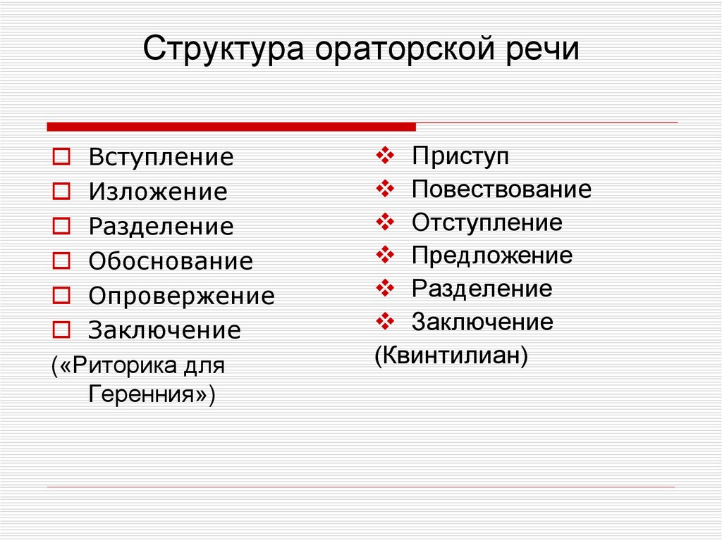 Построение ораторской речи