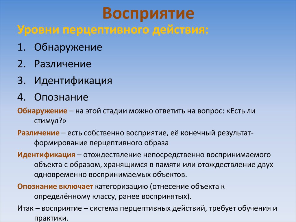 Собственное восприятие. Уровни восприятия. Показатели восприятия. Уровни действия восприятия. Уровень восприятия и понимания.