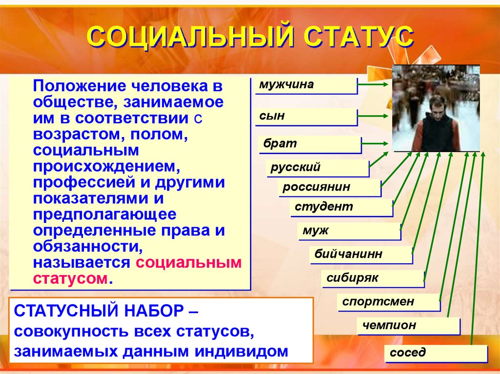 Какие социальные роли выполняют люди на этой фотографии назовите две возможные роли участников