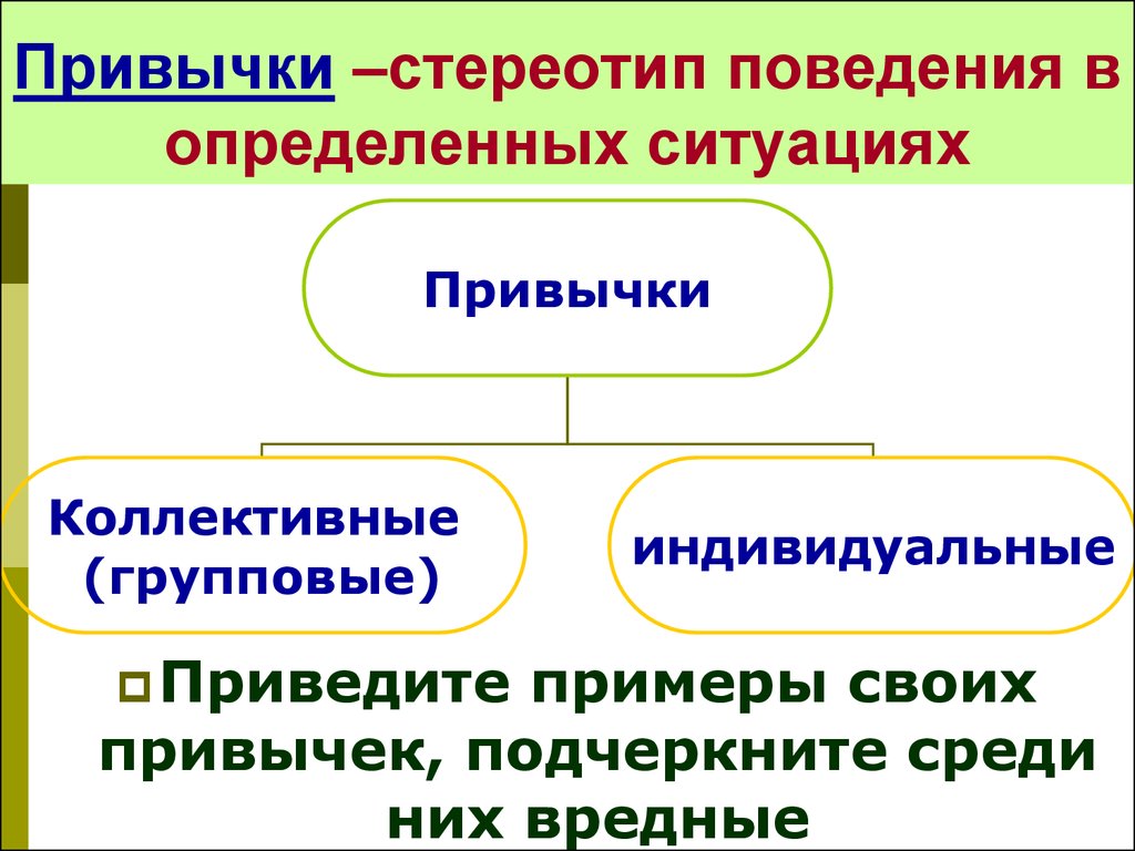 Группы привычки. Индивидуальные привычки. Групповые привычки примеры. Стереотип поведения человека.