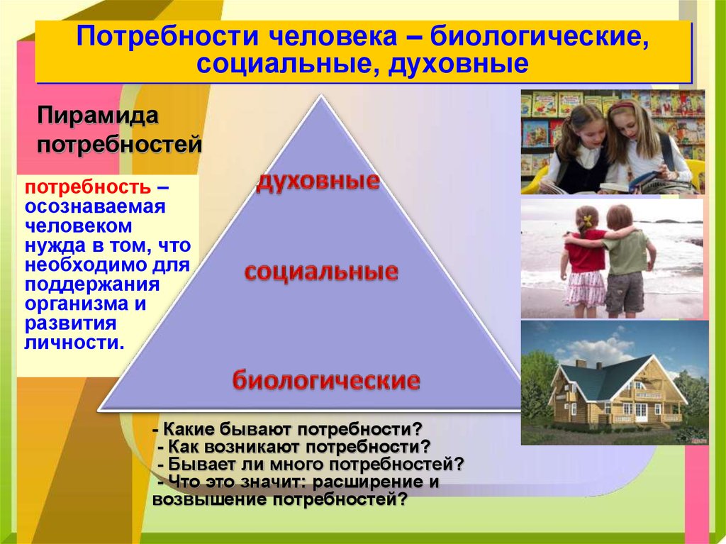 Рассмотрите фотографию для иллюстрации какой социальной потребности человека может