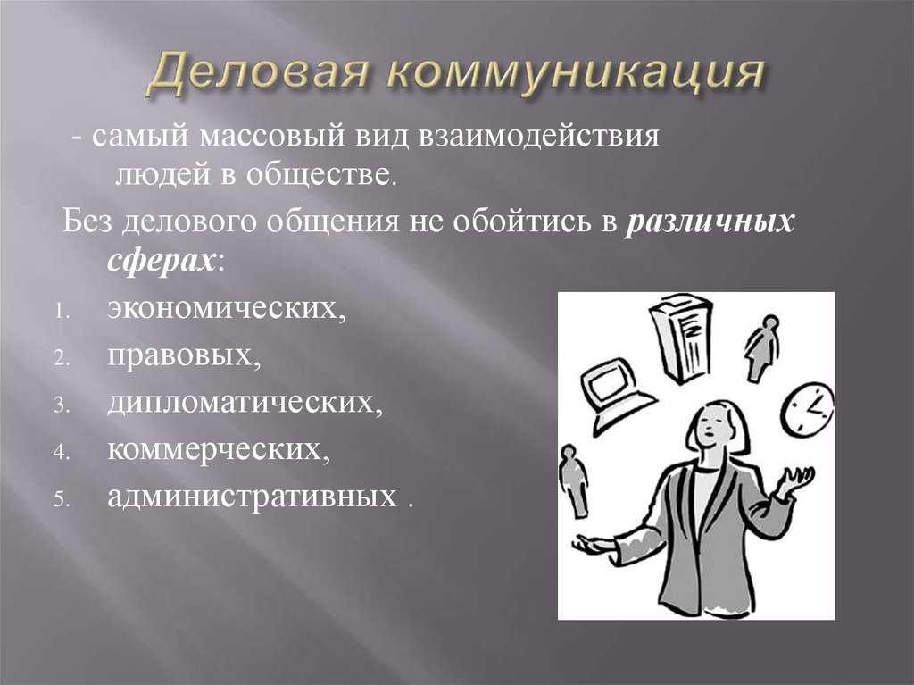 Модели бизнес коммуникаций. Культура делового общения презентация. Деловые коммуникации презентация. Деловая коммуникация. Коммуникативная культура в деловом общении.