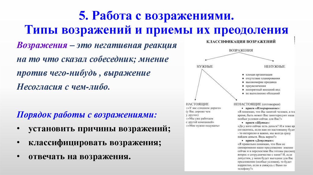 Какое возражение нельзя отработать