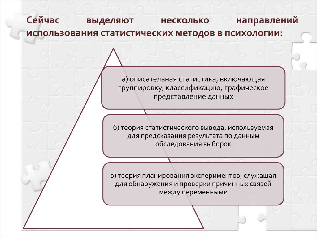 Контрольная работа по теме представление данных описательная. Статистические методы исследования в психологии. Статистический метод в психологии. Статистические методы в социальной психологии. Методы статистического анализа в психологии.