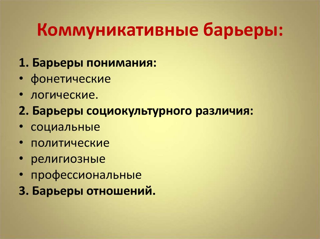 Коммуникативные барьеры