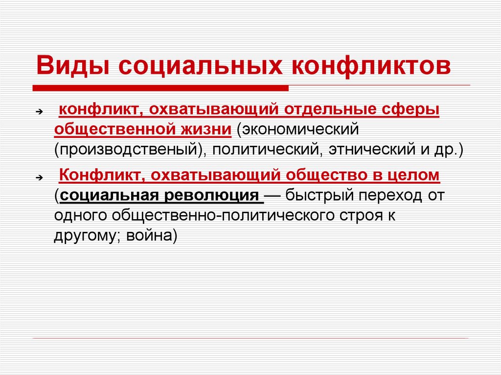 Виды социальных конфликтов. Формы социального конфликта. Три вида социальных конфликтов. Конфликты по сферам общественной жизни.