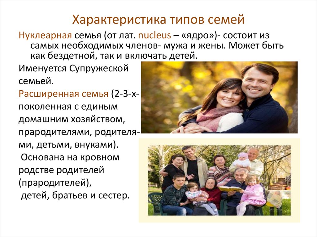 Семейные признаки содержание. Нуклеарная семья это семья. Характеристика типов семей. Нуклеарные и расширенные семьи. Нуклеарная семья характеристика.