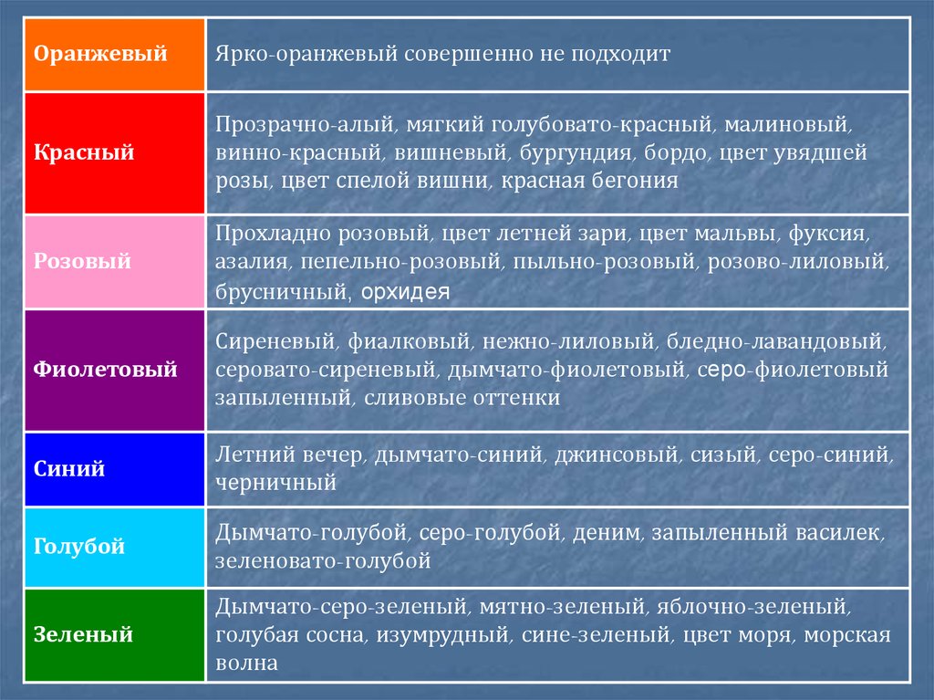 Значение цвета волос