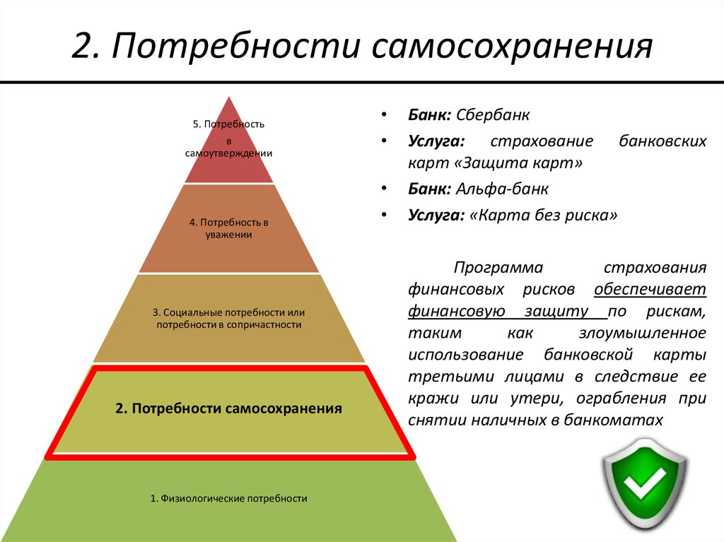 Социальной потребности человека может быть использована данная фотография