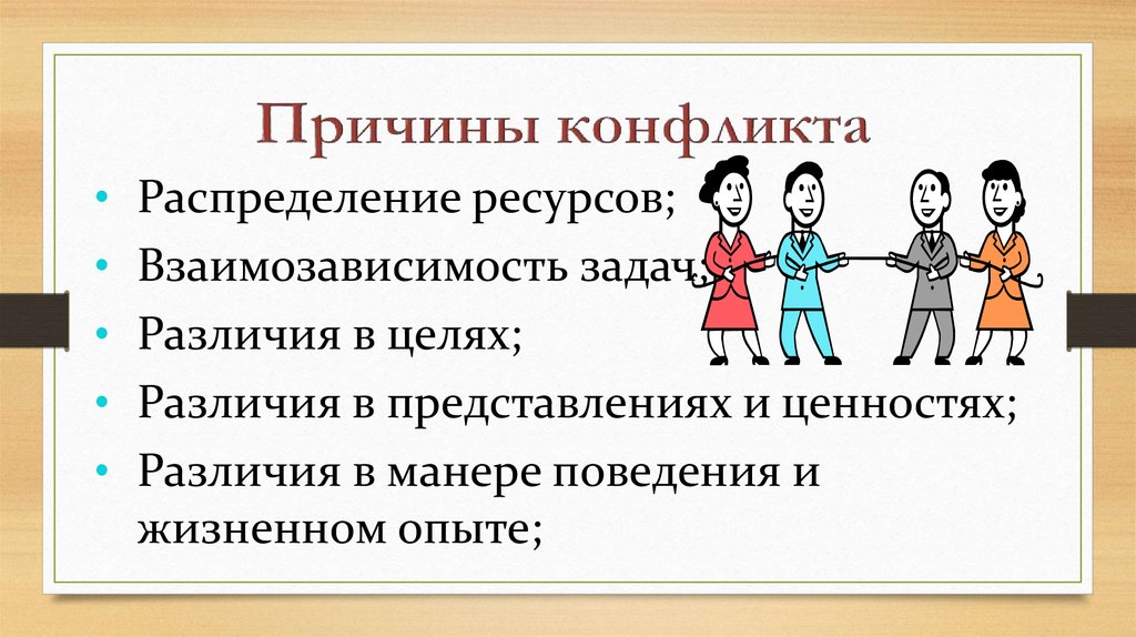 Конфликты и способы их разрешения. Конфликты и пути их разрешения. Причины и способы разрешения конфликтов. Виды разрешения конфликтов.