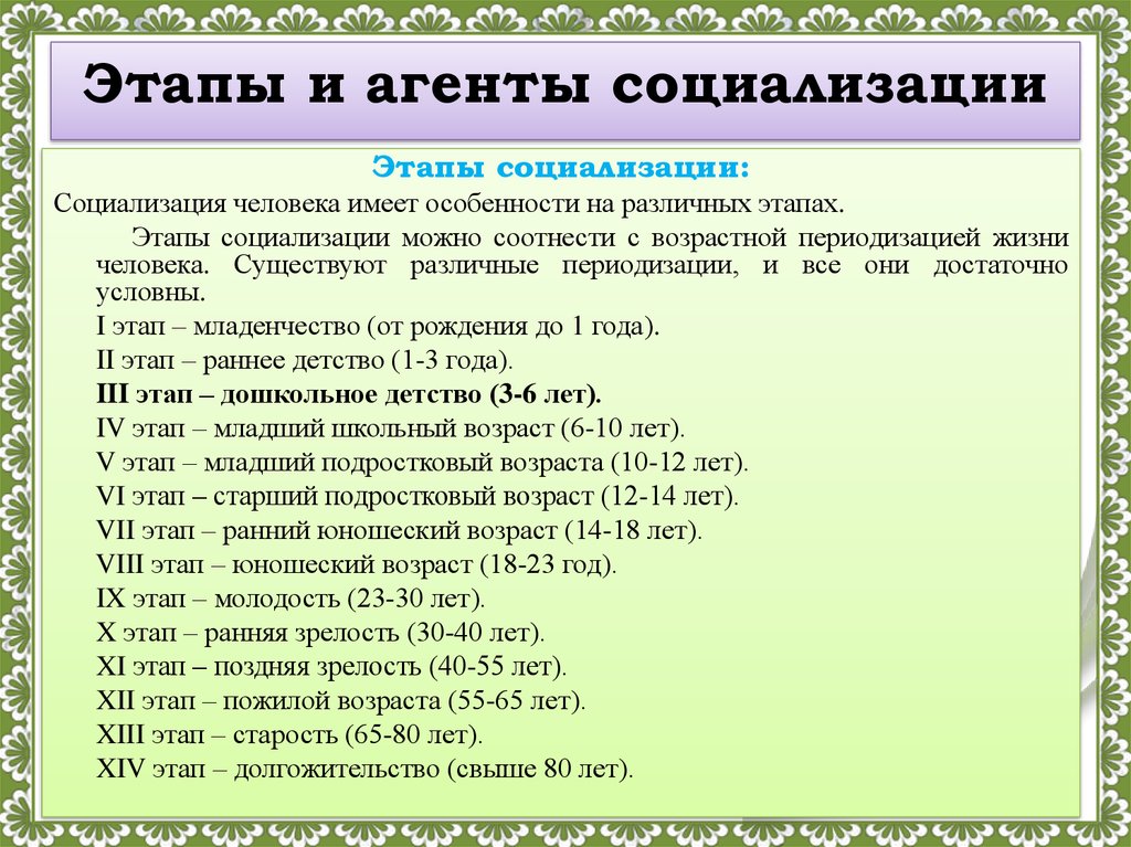 Возрастом социализации. Этапы и агенты социализации. Этапы социализации и агенты социализации. Фазы и этапы социализации. Этапы и факторы социализации.