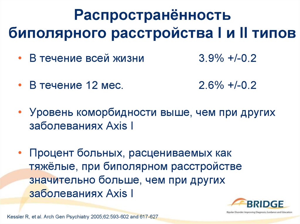 Что такое биполярное расстройство