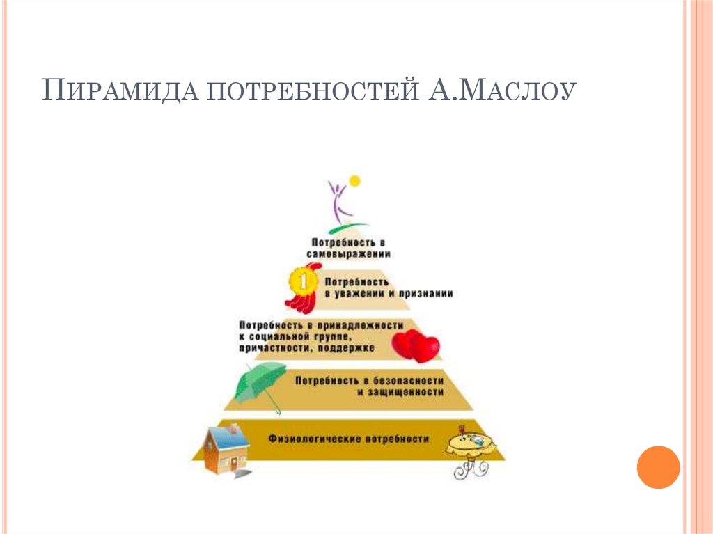 Пирамида маслоу картинка. Пирамида Маслоу для детей. Пирамида потребностей Маслоу 5 уровней для детей. Пирамида Маслоу психология а3. Потребность пожилых людей пирамида Маслоу.