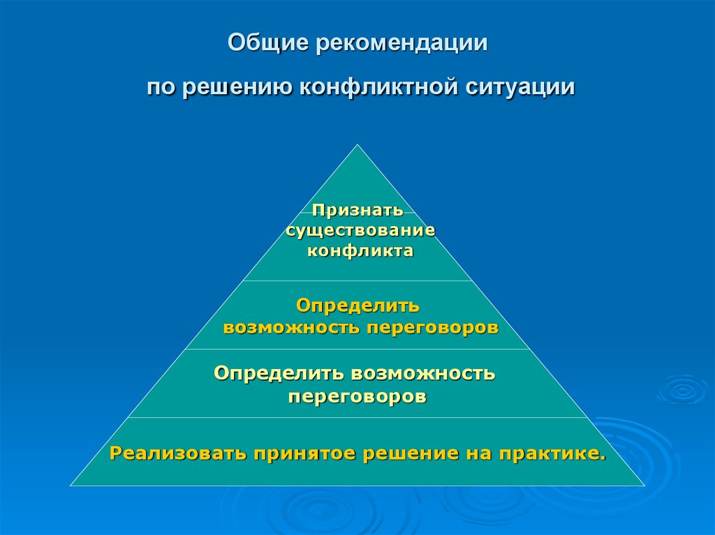 Общие рекомендации. Рекомендации по решению конфликтов. Рекомендации по решению конфликтной ситуации. Общие рекомендации по решению конфликтной ситуации. Рекомендации для решения конфликтных ситуаций.