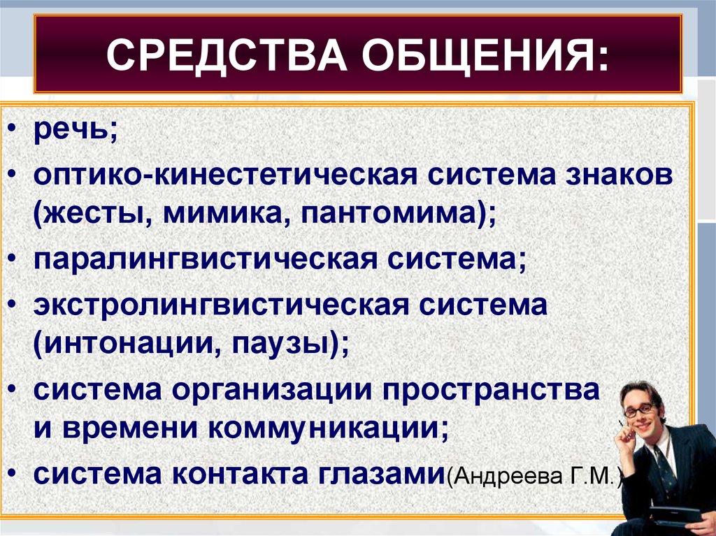 Общение и речь. Средства коммуникации речь. Средства общения в психологии. Вспомогательные средства общения. Интонация средство общения.