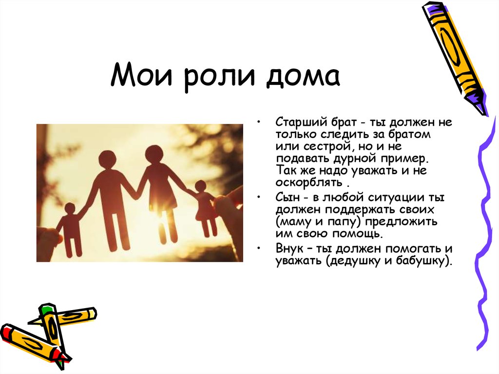 Социальная роль человека в обществе. Социальные роли в школе. Я И Мои социальные роли презентация. Моя социальная роль в школе. Социальная роль ребенка в школе.