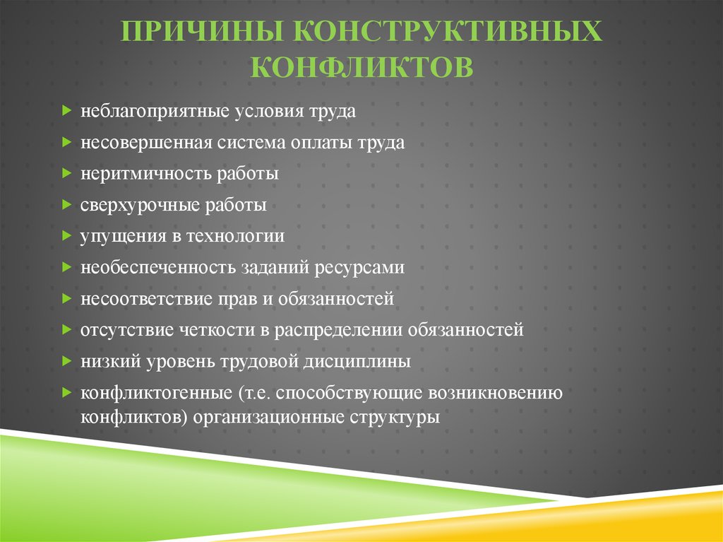 Причины конфликтов история. Причины деконструктивных конфликтов. Причины конструктивных конфликтов. Конструктивные причины это. Предпосылки конструктивного конфликта.