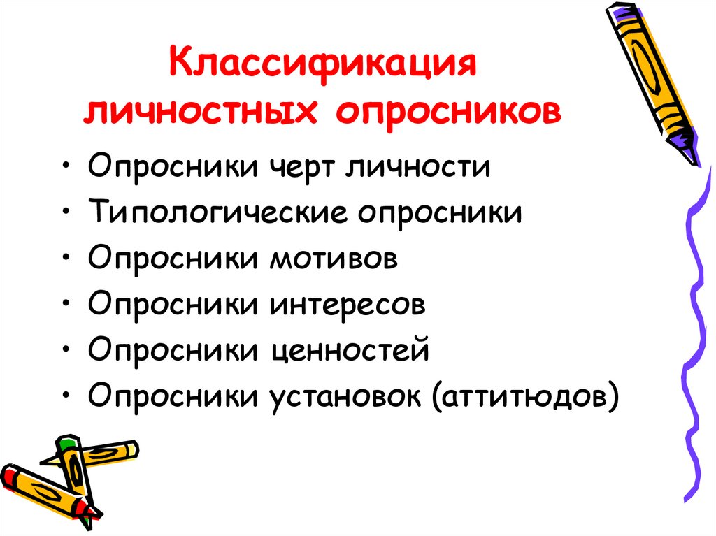 Классификация вопросов