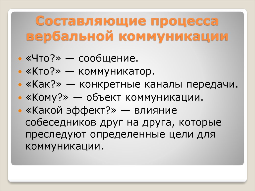 Средства коммуникации это. Вербальная коммуникация. Невербальные составляющие коммуникативного. Каналы коммуникации вербальные и невербальные. Вербальная составляющая коммуникации.