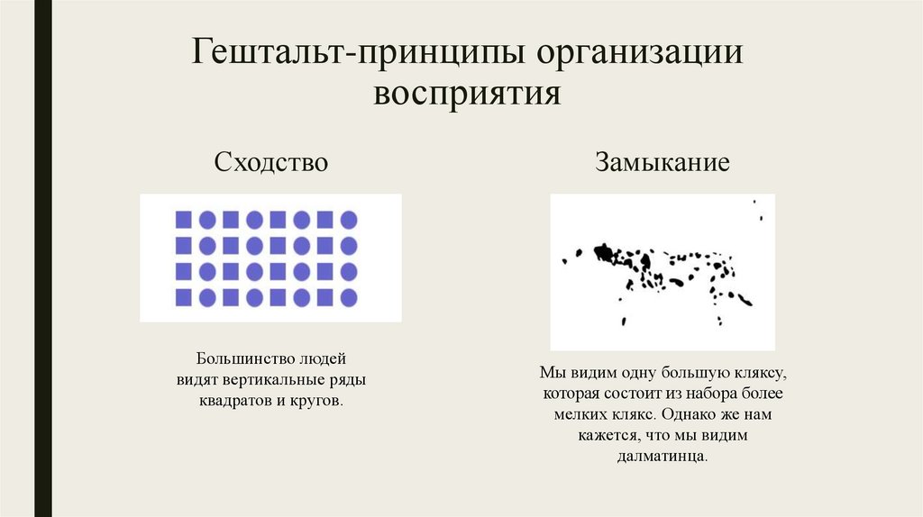 Восприятие организации