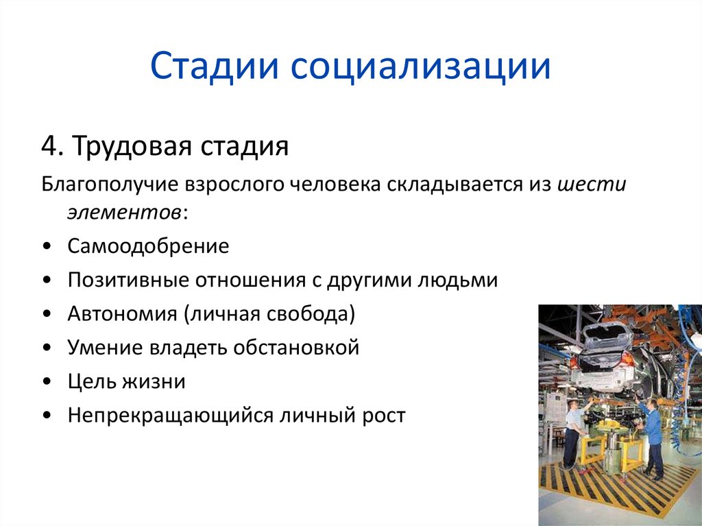 2 этап человека. Трудовая стадия социализации. Трудовой этап социализации. Стадии социализации. Трудовая деятельность этап социализации.