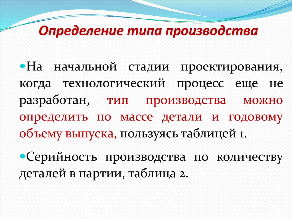 Типы определений