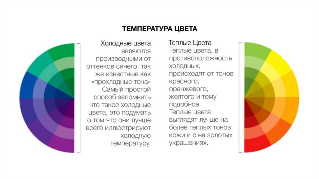 Какого цвета будет казаться. Несобственные качества цвета. Холодные цвета. Теплые цвета колористика. Несобственные характеристики цвета.