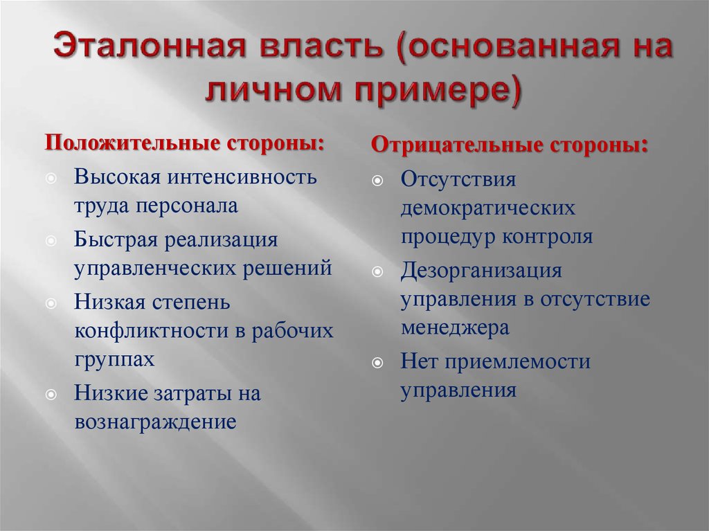 Стороны власти