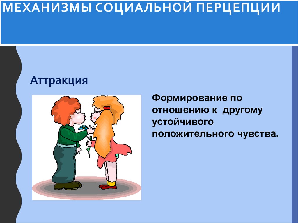 Механизмы перцепции. Механизм перцепции аттракция это. Механизмы и эффекты социальной перцепции. Механизмы социальной перцепции презентация. Механизмы социальной перцепции мемы.