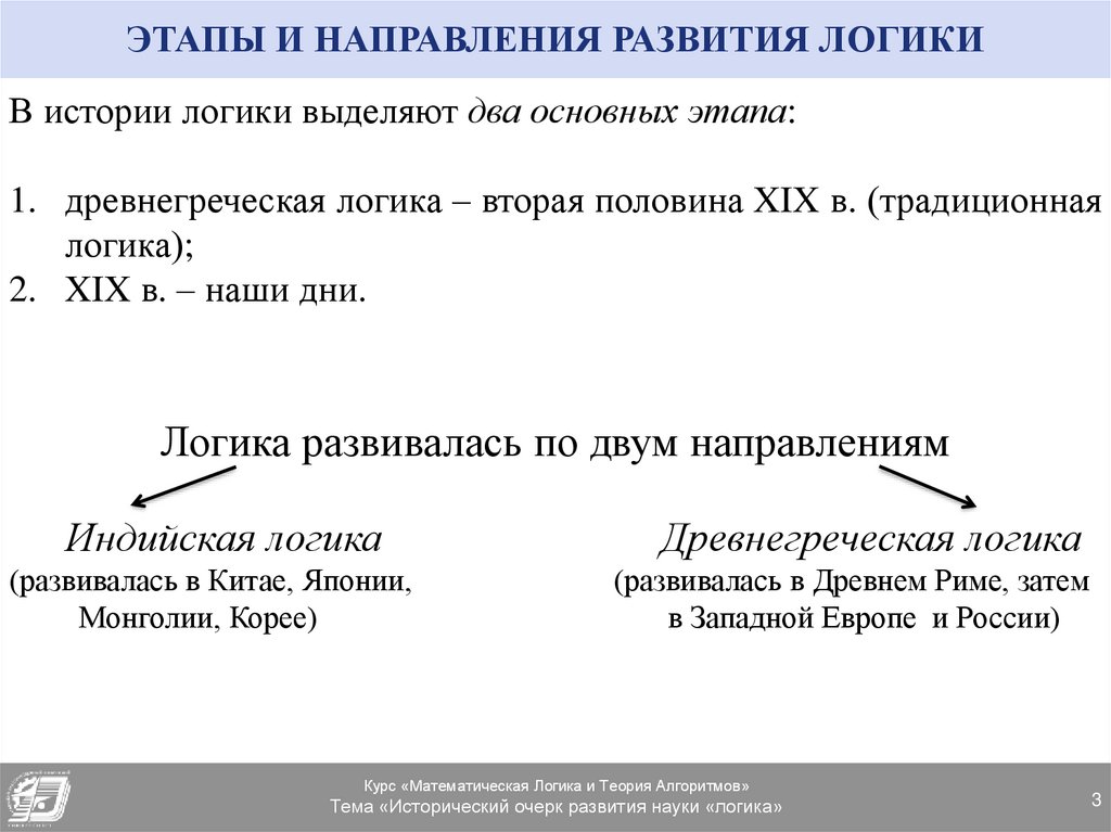 Направления этапов. Основные исторические этапы развития логика. Этапы развития логики логика. Этапы и направления развития логики. Основные этапы и направления развития логики.