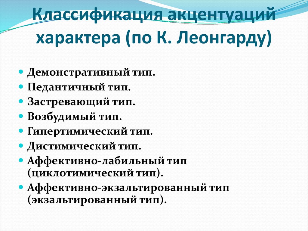 Тест акцентуации характера по леонгарду