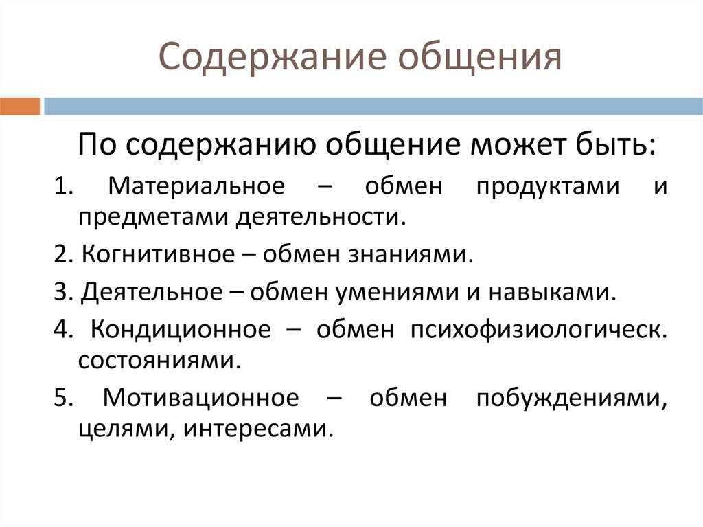 Виды общения в психологии