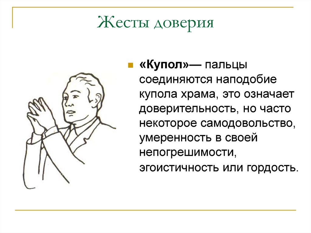 Жесты невербального общения в картинках с обозначениями