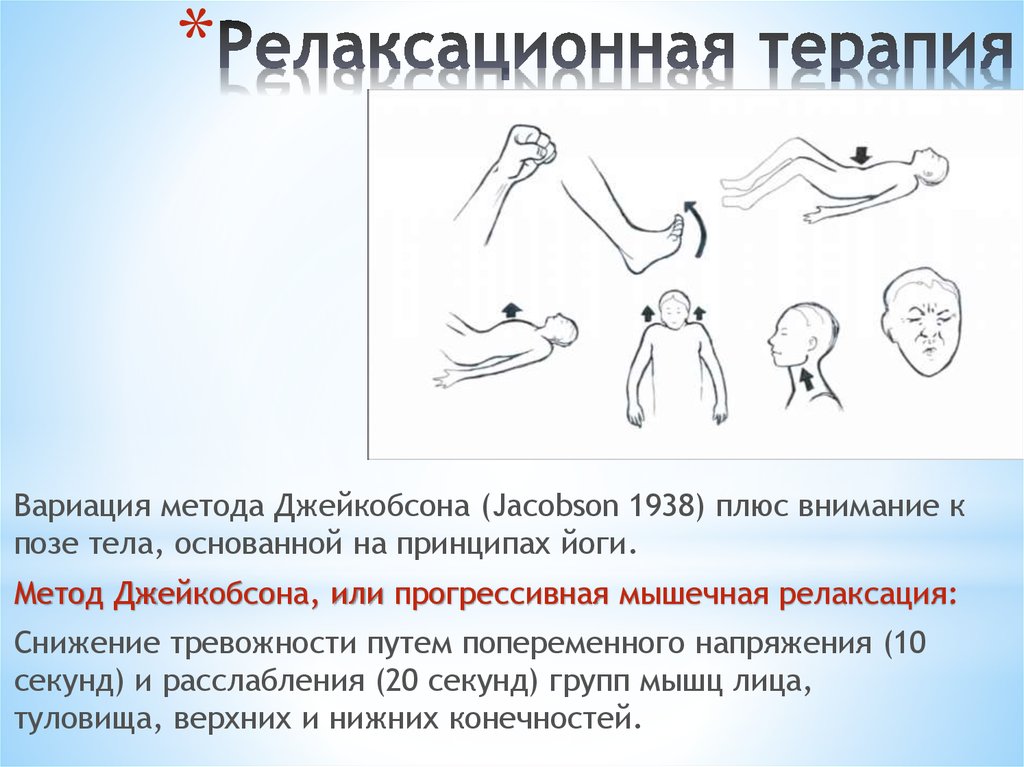 Мышечная релаксация по джекобсону упражнения