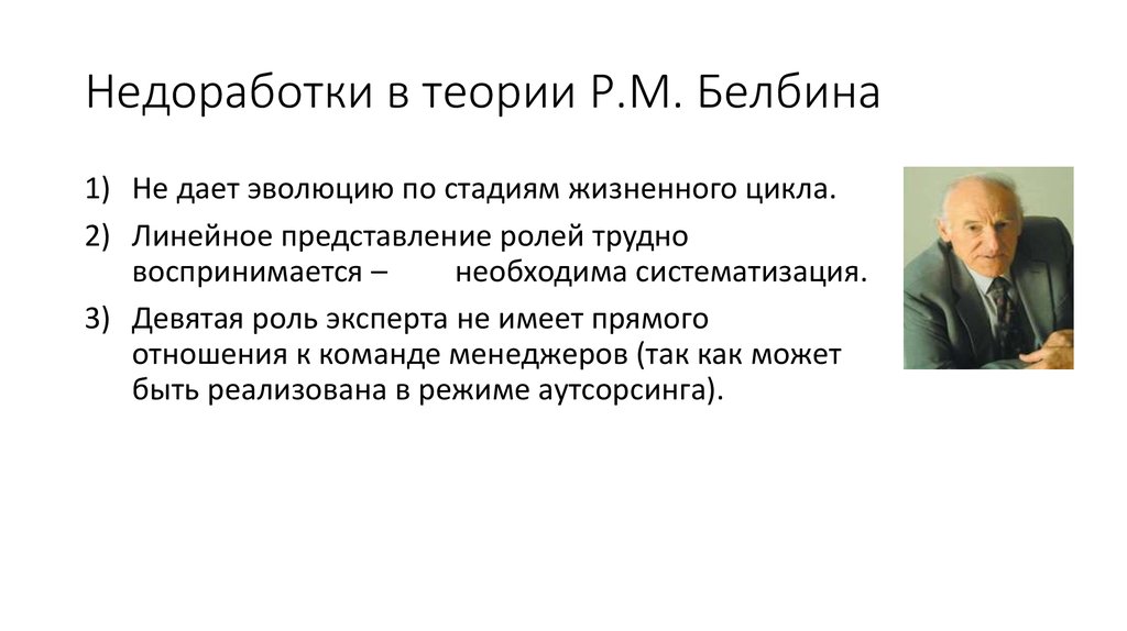 9 ролей белбина. Теория Белбина. Белбин роли в команде. Теория ролей. Модель р.м. Белбина.