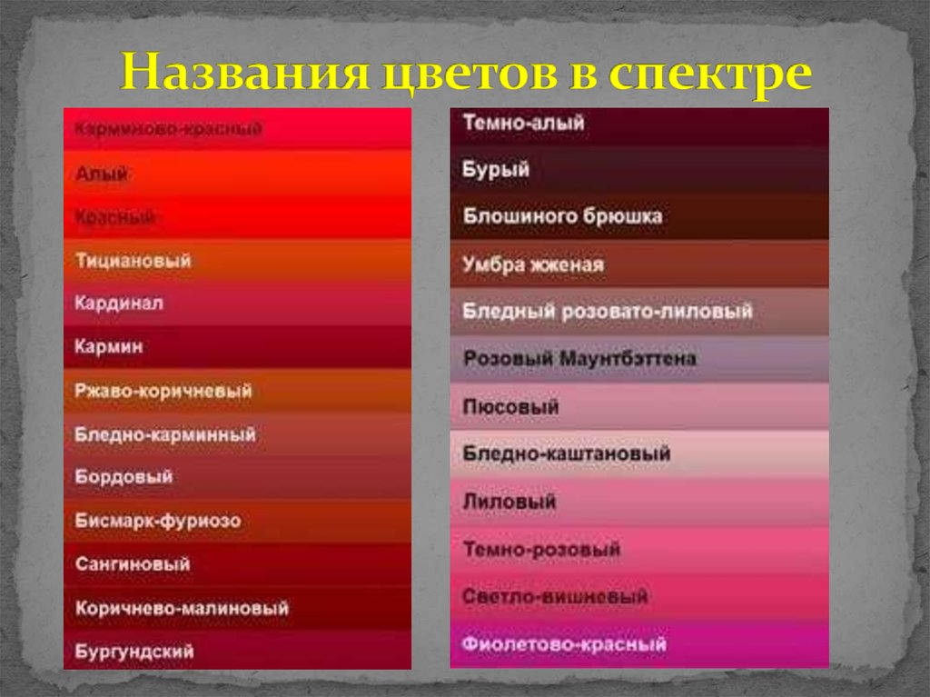Как переводится red на русский